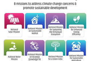 India and Climate Action: The National Action Plan On Climate Change