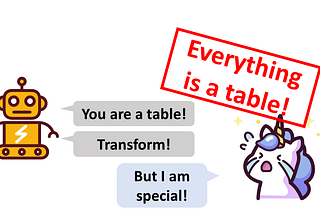 The table is your friend: universal patterns in data validation