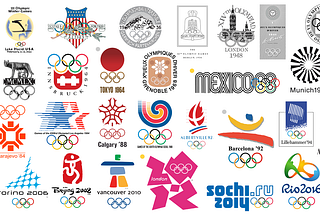 History of Olympics — Who are the most successful? — EDA