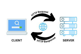HTTP Fundamentals: Understanding Web Communication