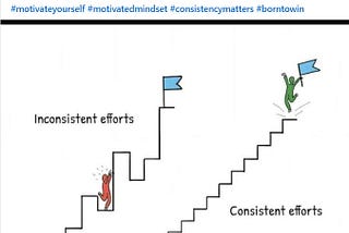 The Importance of Consistent Efforts