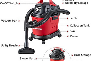 The Ultimate Guide to Wet Dry Vacuums