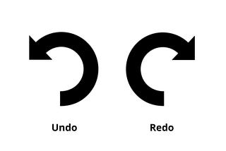 React Hook to Allow Undo/Redo
