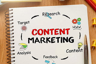 What is content marketing?
