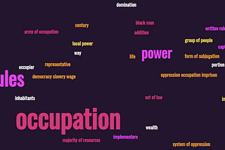 Living Under Occupation