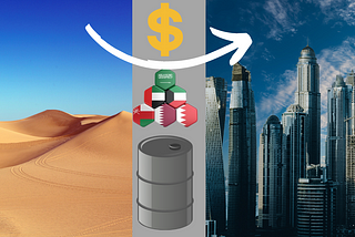 All about Gulf Countries and the oil economy.