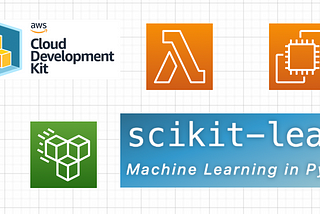 AWS Lambda/EFS to run Scikit-Learn Machine Learning models