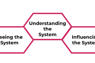 Dancing with the System — Understanding the System (Part 4 of 4)