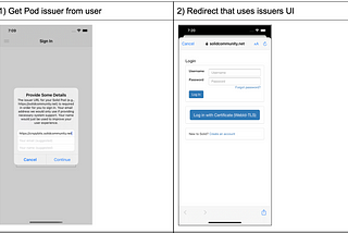 Integrating two worlds of user-owned data: Neebla and Solid Pods