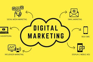 Digital Marketing Agency in Ahmedabad