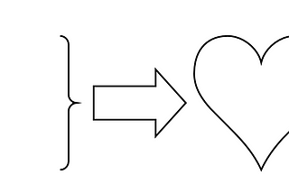Benefit from IT — Part 1