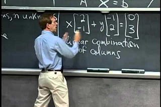 Inverting Matrices Safely: Singular Value Decomposition and the Moore- Penrose Pseudoinverse