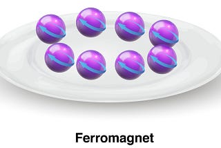 Spontaneous ferromagnetism in a semiconductor