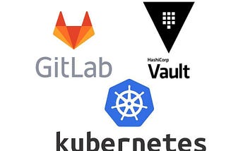 Streamlining Application Secrets in Kubernetes with Pipelines