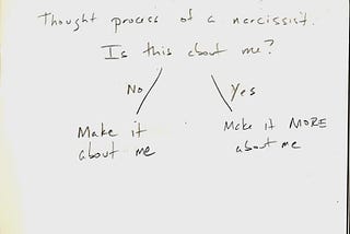 A handwritten flow chart: Thought process of a narcissist. Is this about me? No > Make it about me. Yes > Make it MORE about me