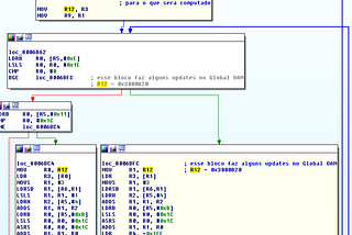 Reverse Engineering a Gameboy Advance Game: Extracting the Objects from the Level — Part 6