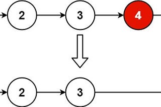 Remove nth to Last Element in a Linked List (Javascript)