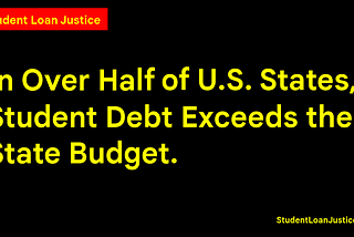 In over half of U.S. States, Student Debt Exceeds the State Budget.