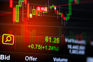 Accumulation/distribution indicator: Trading indicators for the prepared trader