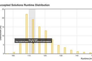 Algorithms Gym in Python 1