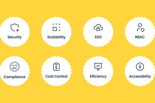 An excerpt of requirements for enterprise readiness: security, scalability, SSO, RBAC, compliance, cost control, efficiency, accessibility