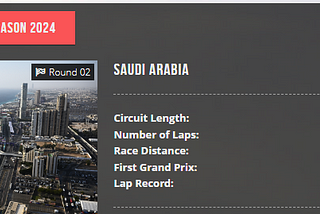 Saudi Arabian GP 2024 Data Summary