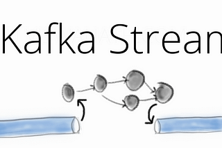 Multiple Kafka Stream Configurations in a Spring Boot Application