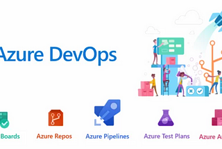 Azure DevOps CI/CD 101 | Continuous Integration and Continuous Delivery