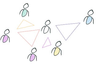Triangles — A simple game for a Complex subject