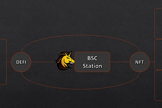 An Introduction to BSC Station