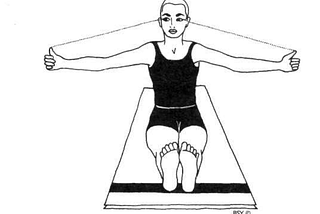 Yoga exercises for eyes