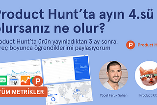 Product Hunt’ta Günün 1.’si Olursanız Ne Olur ?