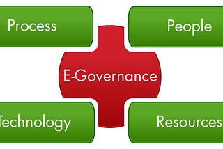 (#1) E-Government