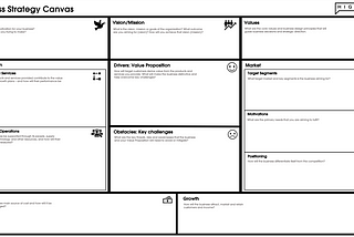 Define your business or startup strategy using this Business Strategy Canvas