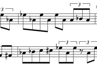 Music Transcription using a Convolutional Neural Network