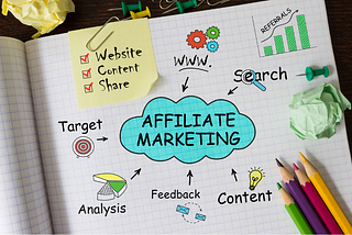 How To Make Money Through Affiliate Marketing