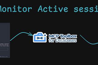 How to Monitor PostgreSQL Active Queries on GCP Using MCP Toolbox & Gemini CLI.