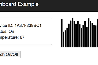 Websocket and Data Visualization