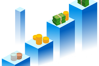 The Salary differences between Canada and USA for software engineers.