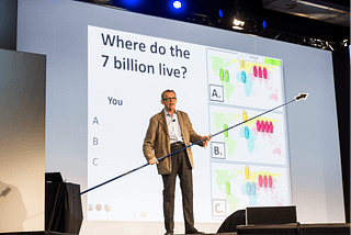 Who got me kickstarted in Data Visualization