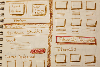 Rise to the level of our Design Systems