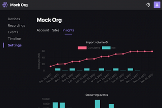 Announcing Insights for Foxglove Data Platform