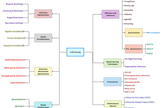 Vipra Singh – Medium