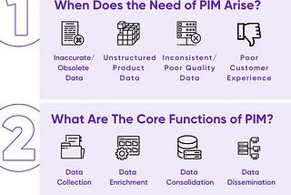 Top 3 Questions about Product Information Management