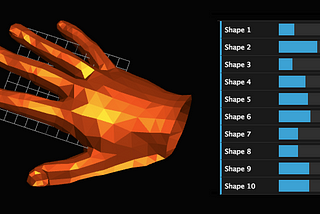 Personalized Hand Models for VR