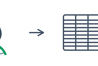 The Biotech data dilemma and the Mammoth solution