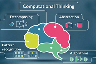 Why Computational Thinking?