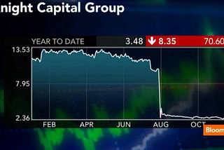 How to lose half a billion dollars with bad feature flags