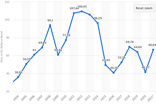 A european natural gas crisis that is not a gas crisis (a german perspective)