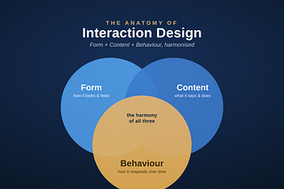 Form, Content, and Behaviour: What Interaction Design Really Means (and Why It’s So Hard)
